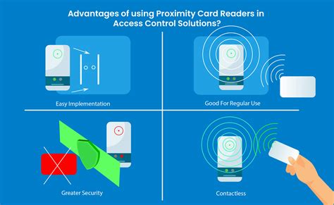 proximity card control system